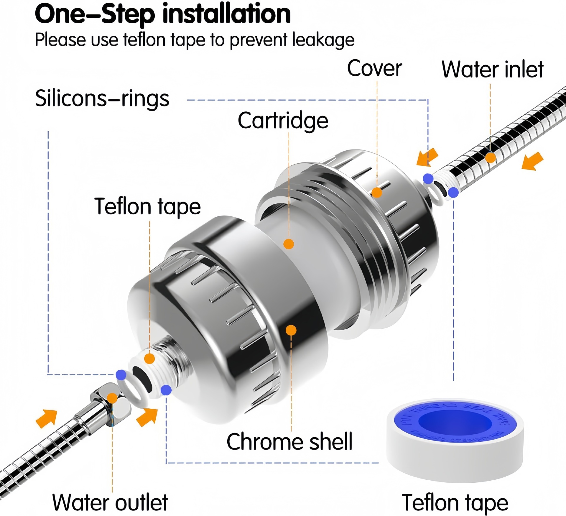 15/20/25/30層フィルターステージ高出力硬水フィルタ - Shower Valve Cartridge のレビューと価格