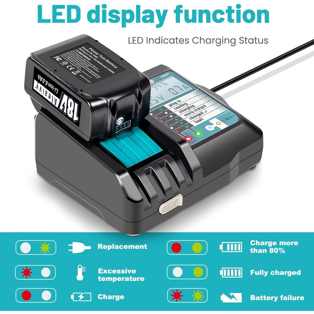 DC18RF リチウムイオン超急速充電器マキタ 14.4V- - Makita Drill Hp1640 のレビューと価格