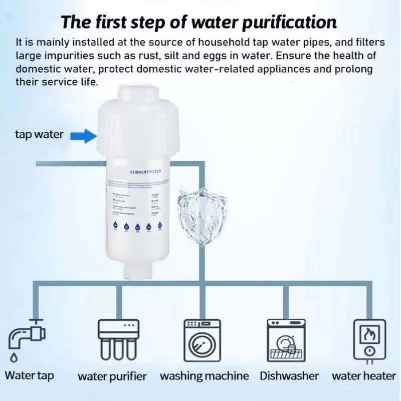 プレフィルター浄水器 PPコットンフィルターカートリッジ 重 - Shower Valve Cartridge のレビューと価格
